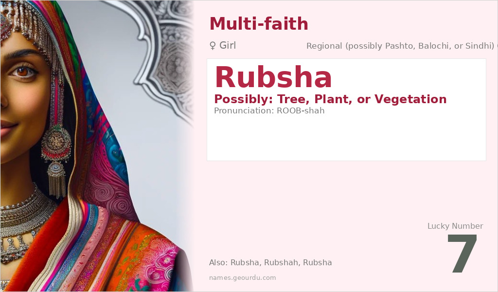 Rubsha Name Meaning and Details