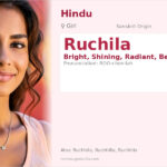 Ruchila Name Meaning and Details