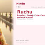 Ruchu Name Meaning and Details