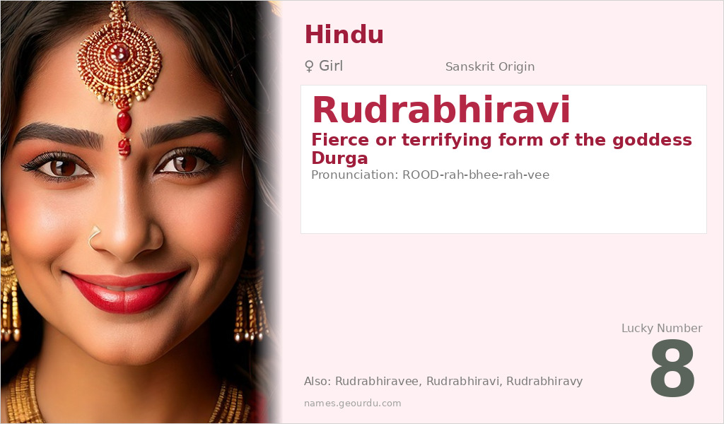 Rudrabhiravi Name Meaning and Details