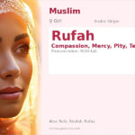 Rufah Name Meaning and Details