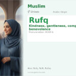 Rufq Name Meaning and Details