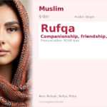 Rufqa Name Meaning and Details