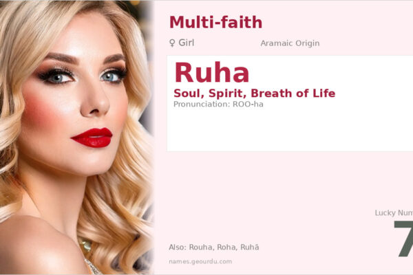 Ruha Name Meaning — Origin, Gender & Details (2025)