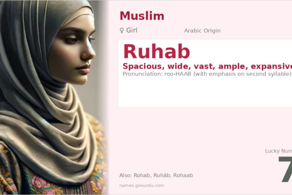 Ruhab Name Meaning — Arabic Origin, Girl Name & Details (2025)