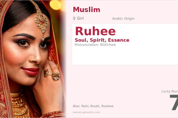 Ruhee Name Meaning — Arabic Origin, Girl Name & Spiritual Significance (2025)