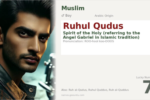Ruhul Qudus Meaning — Arabic Origin, Islamic Significance & Details (2025)