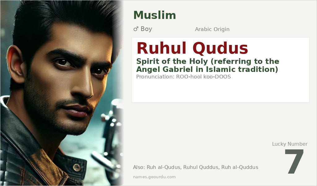 Ruhul Qudus Name Meaning and Details