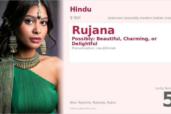Rujana Name Meaning — Origin, Gender & Details (2025)