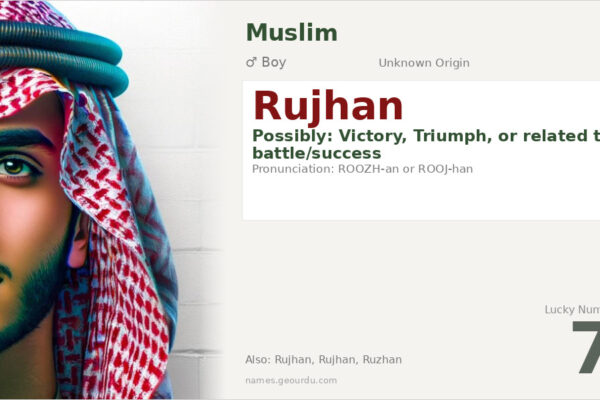 Rujhan Name Meaning — Origin, Gender & Details (2025)