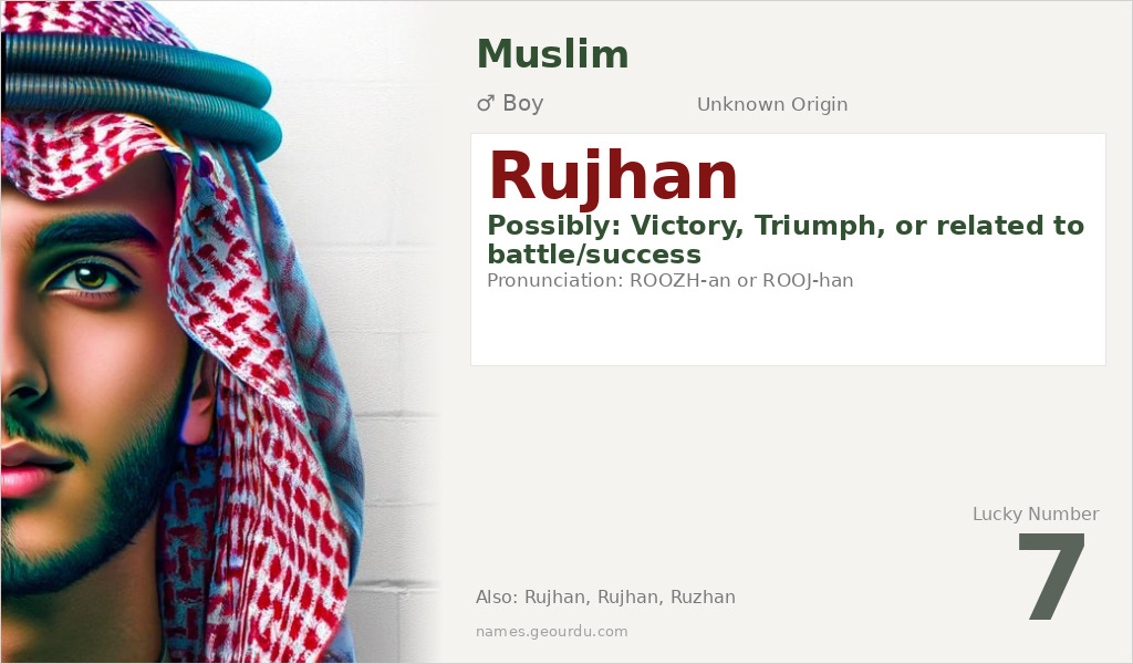 Rujhan Name Meaning and Details