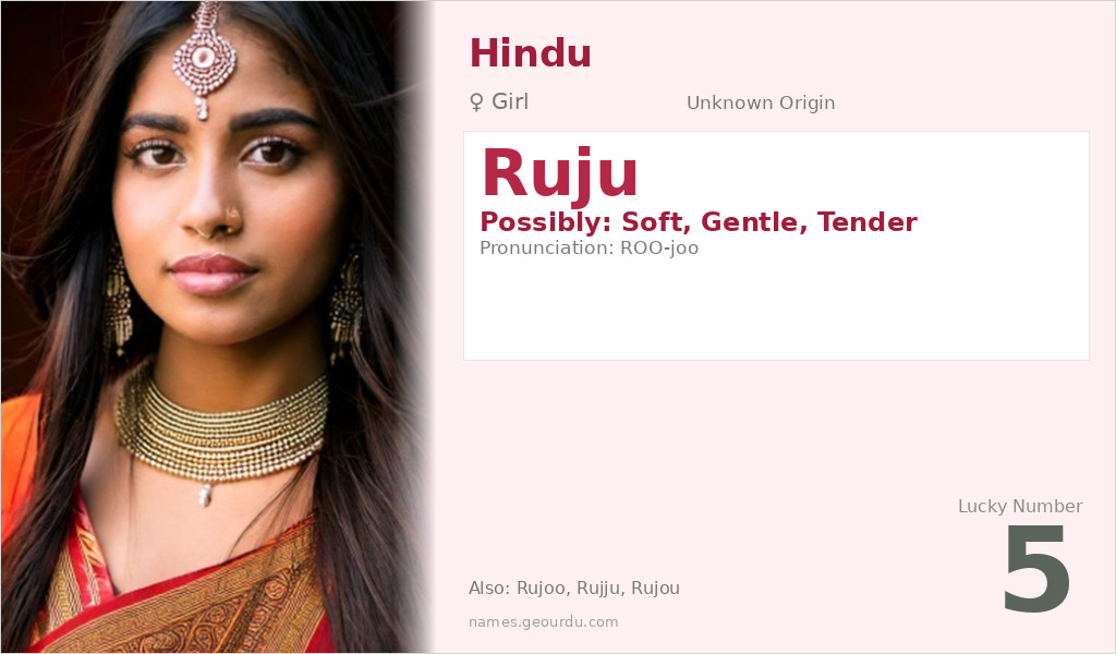 Ruju Name Meaning and Details