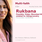 Rukbana Name Meaning and Details