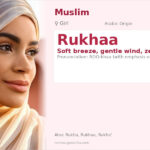 Rukhaa Name Meaning and Details