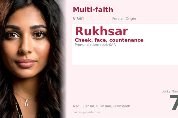 Rukhsar Name Meaning — Persian Origin, Girl Name & Cultural Significance (2025)