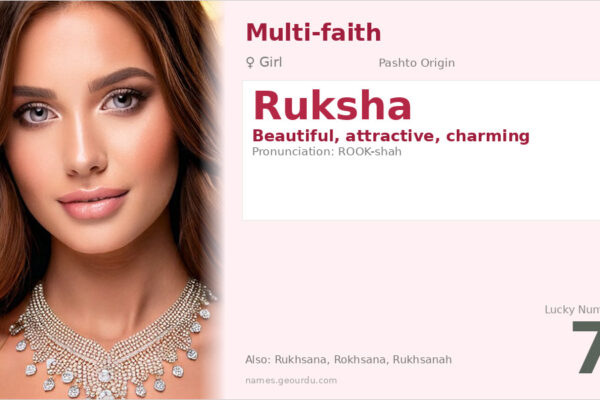 Ruksha Name Meaning — Origin, Gender & Details (2025)