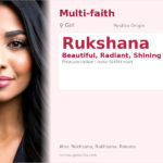 Rukshana Name Meaning and Details