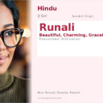 Runali Name Meaning and Details