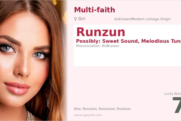 Runzun Name Meaning — Origin, Gender & Details (2025)
