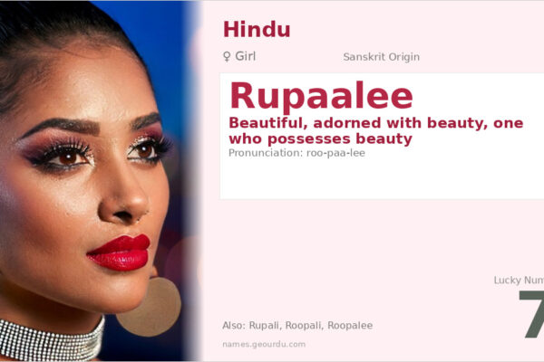 Rupaalee Name Meaning — Sanskrit Origin, Girl Name & Details (2025)