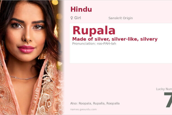 Rupala Name Meaning — Sanskrit Origin, Girl Name & Details (2025)