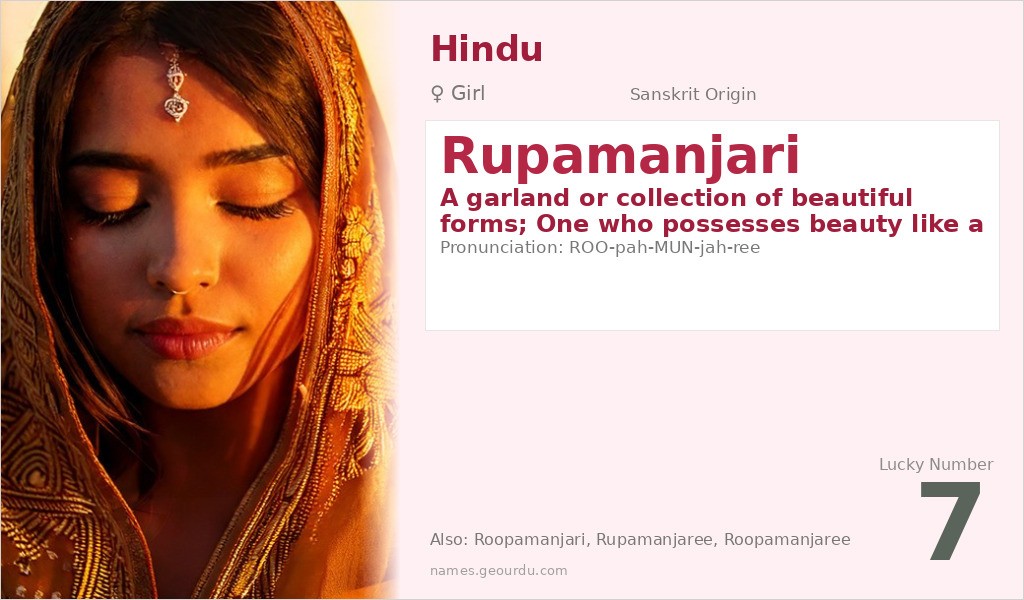 Rupamanjari Name Meaning and Details