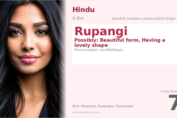 Rupangi Name Meaning — Origin, Gender & Details (2025)