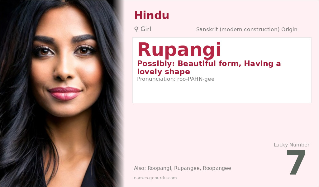 Rupangi Name Meaning and Details
