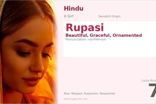 Rupasi Name Meaning — Sanskrit Origin, Girl Name & Details (2025)
