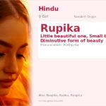 Rupika Name Meaning and Details
