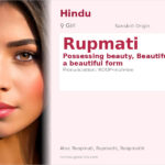 Rupmati Name Meaning and Details