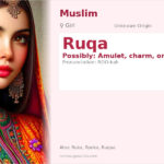 Ruqa Name Meaning and Details