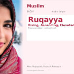 Ruqayya Name Meaning and Details