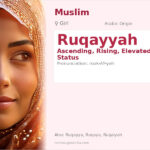 Ruqayyah Name Meaning and Details