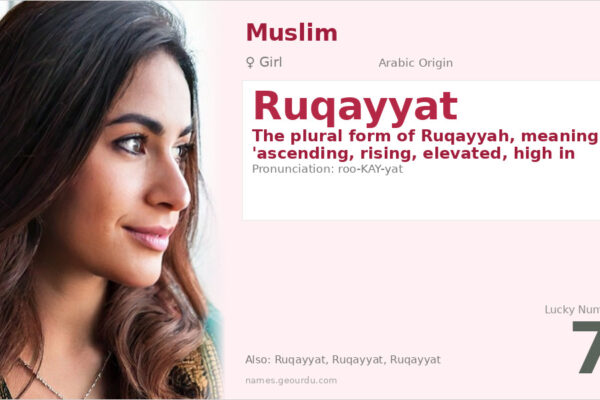Ruqayyat Name Meaning — Arabic Origin, Girl Name & Details (2025)