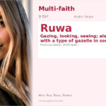 Ruwa Name Meaning and Details