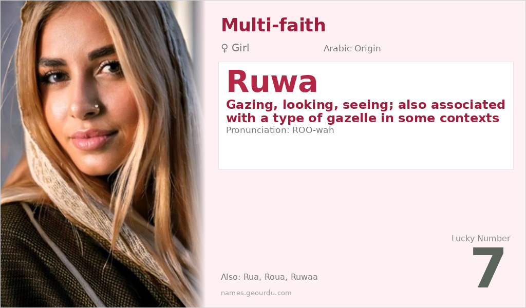 Ruwa Name Meaning and Details