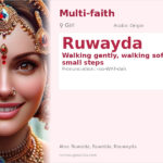 Ruwayda Name Meaning and Details