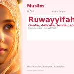 Ruwayyifah Name Meaning and Details