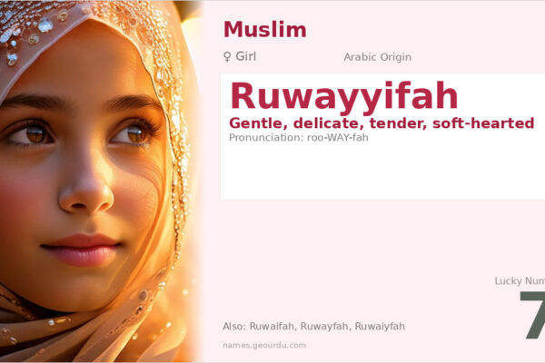 Ruwayyifah Name Meaning — Arabic Origin, Girl & Details (2025)