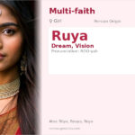 Ruya Name Meaning and Details