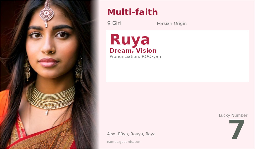 Ruya Name Meaning and Details
