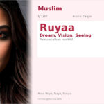 Ruyaa Name Meaning and Details