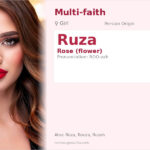 Ruza Name Meaning and Details