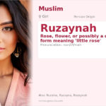 Ruzaynah Name Meaning and Details