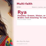 Rya Name Meaning and Details