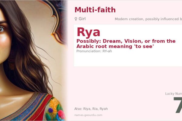 Rya Name Meaning — Origin, Gender & Details (2025)