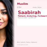 Saabirah Name Meaning and Details