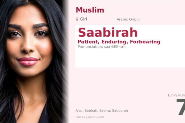Saabirah Name Meaning — Arabic Origin, Girl & Details (2025)
