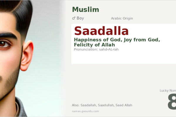Saadalla Name Meaning — Arabic Origin, Boy & Details (2025)